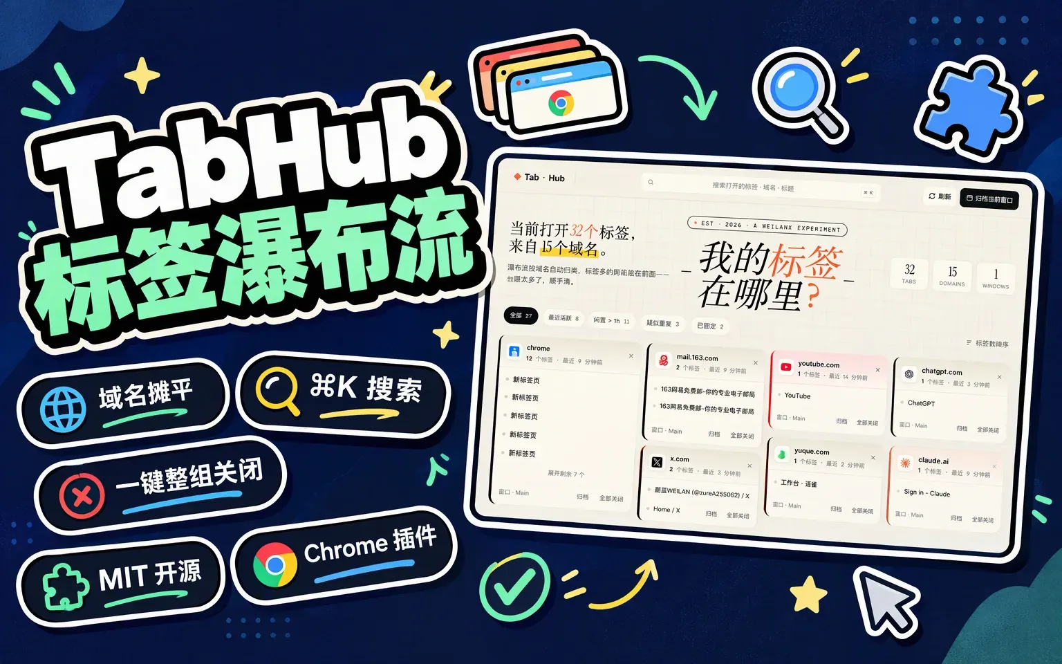 TabHub 标签瀑布流