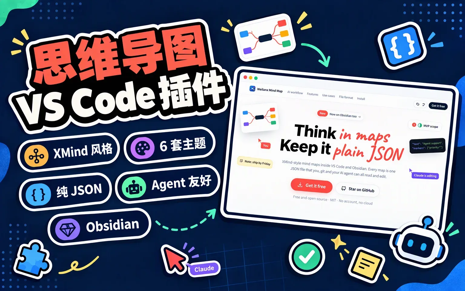 Weilanx 思维导图