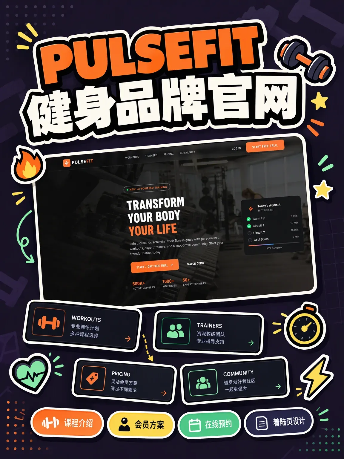 PULSEFIT 健身房