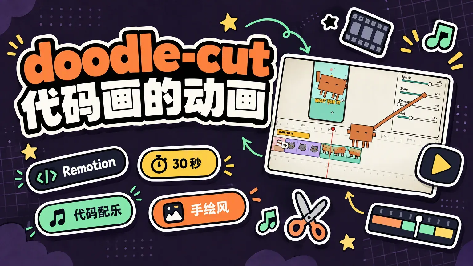 doodle-cut