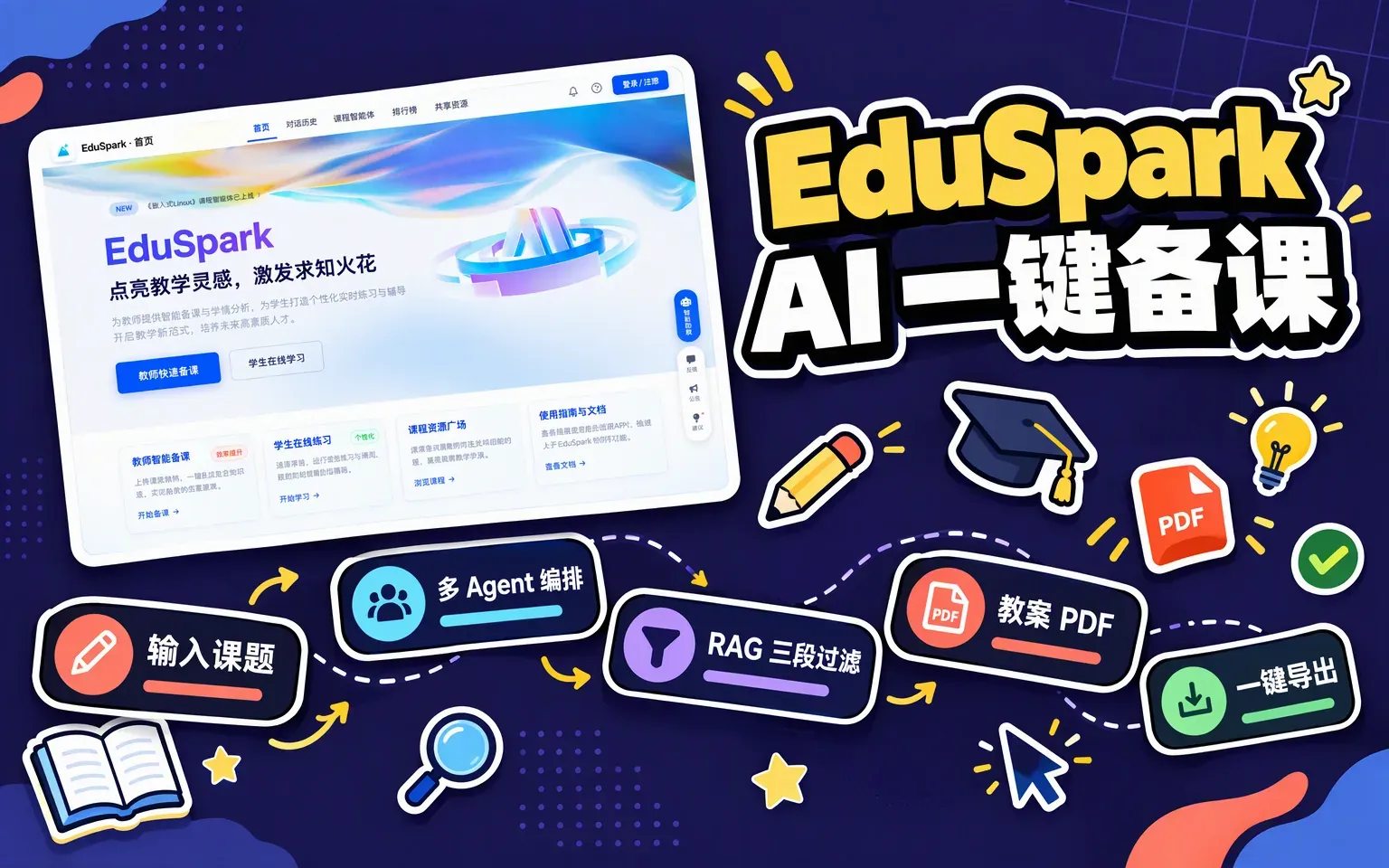 EduSpark 智学灵动