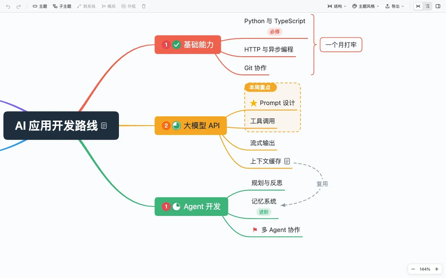 Weilanx 思维导图 截图 2